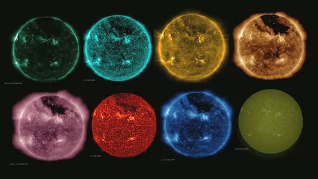 Solar Dynamics Observatory(SDO)